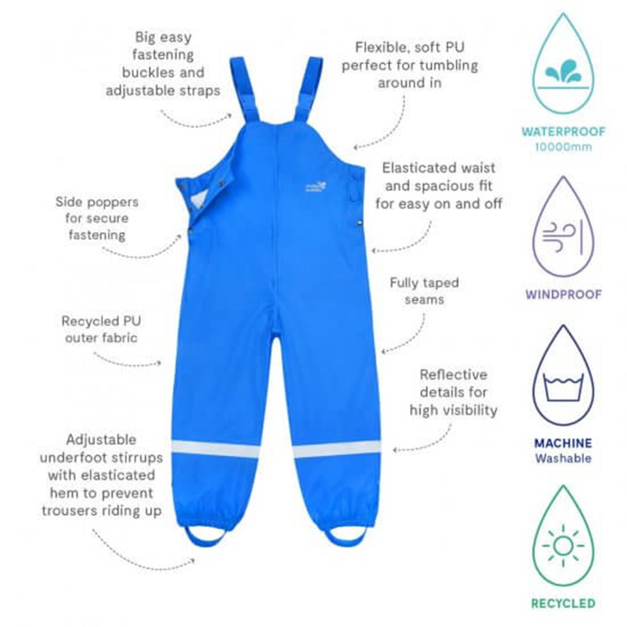 Jardinera 100% impermeable 10.000mm marca Muddy Puddles