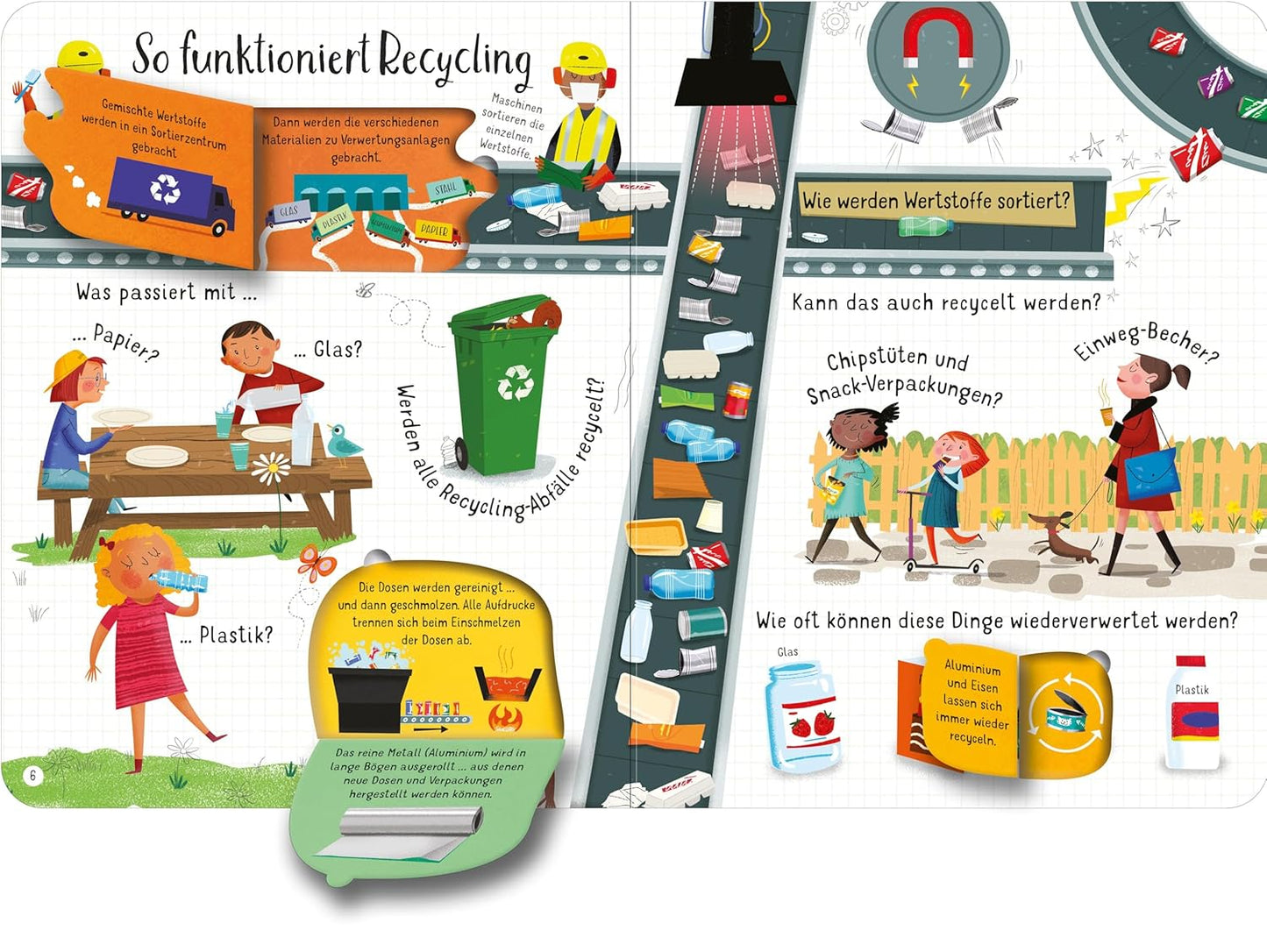 Libro de aprendizaje "Was ist Recycling?" ¿Qué es reciclar?" en Alemán