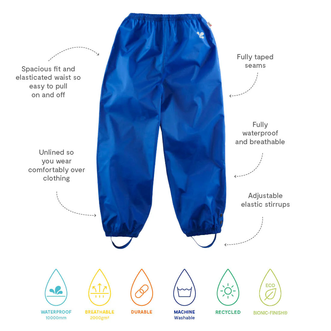 Pantalón 100% impermeable 5.000mm marca Muddy Puddles