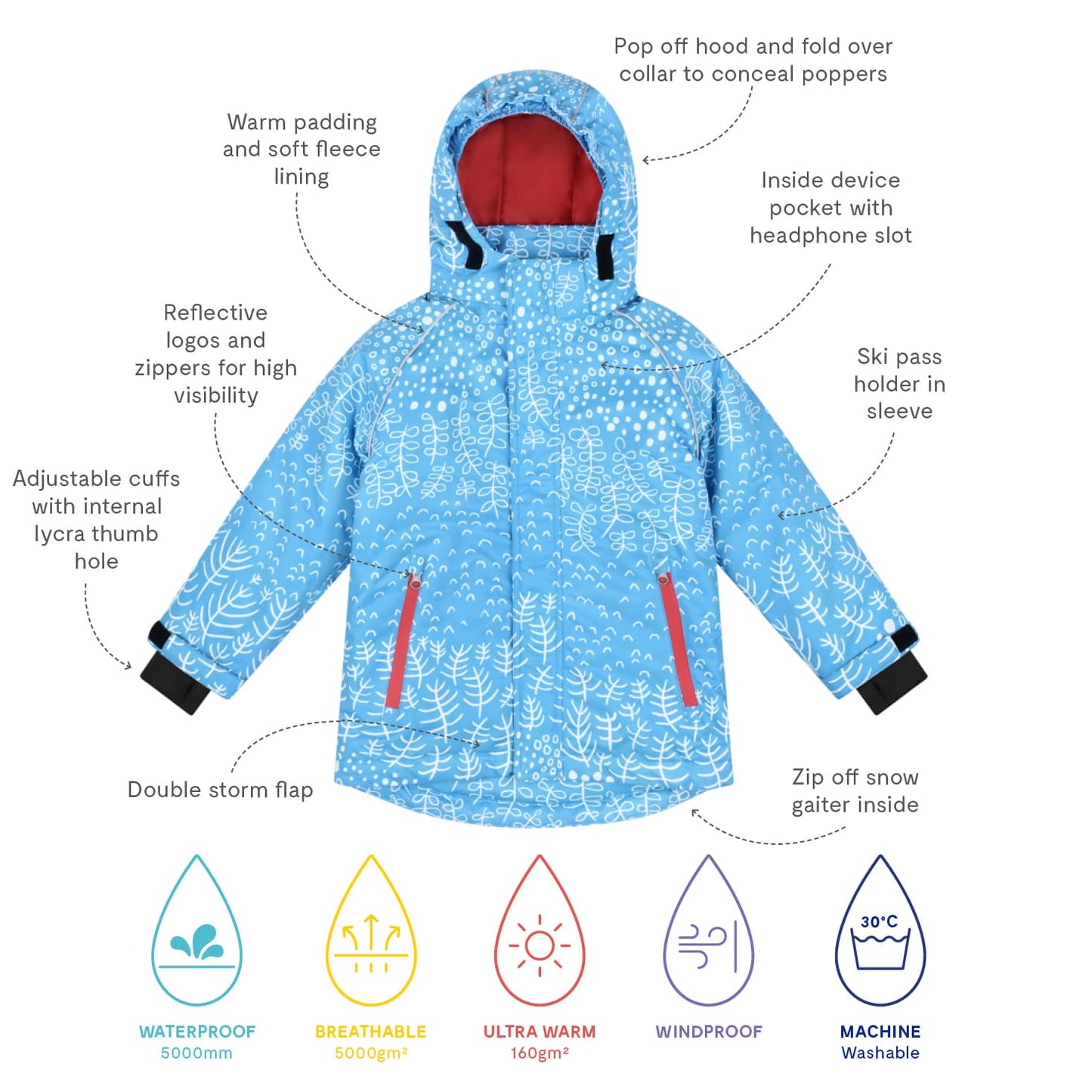 Chaqueta de esquí impermeable azul diseño botanical 10.000mm marca Muddy Puddles