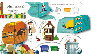 Libro de aprendizaje "Was ist Recycling?" ¿Qué es reciclar?" en Alemán