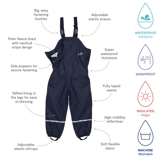 Jardinera 100% impermeable con forro de polar 10.000mm marca Muddy Puddles