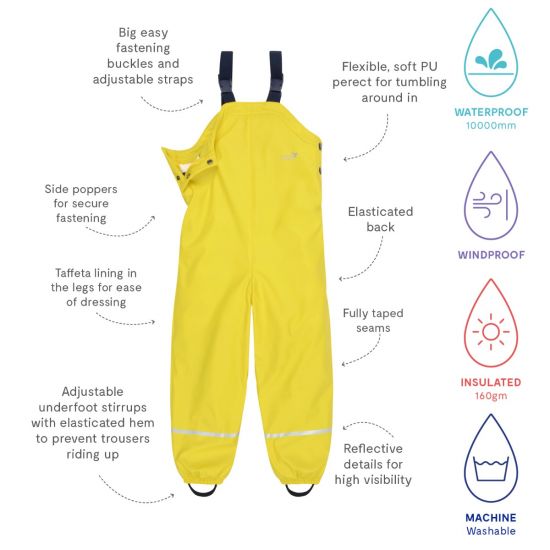 Jardinera 100% impermeable con forro de polar 10.000mm marca Muddy Puddles