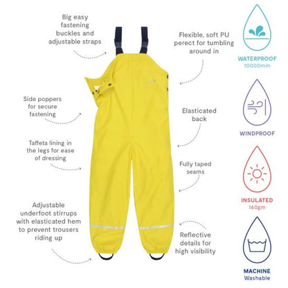 Jardinera 100% impermeable con forro de polar 10.000mm marca Muddy Puddles