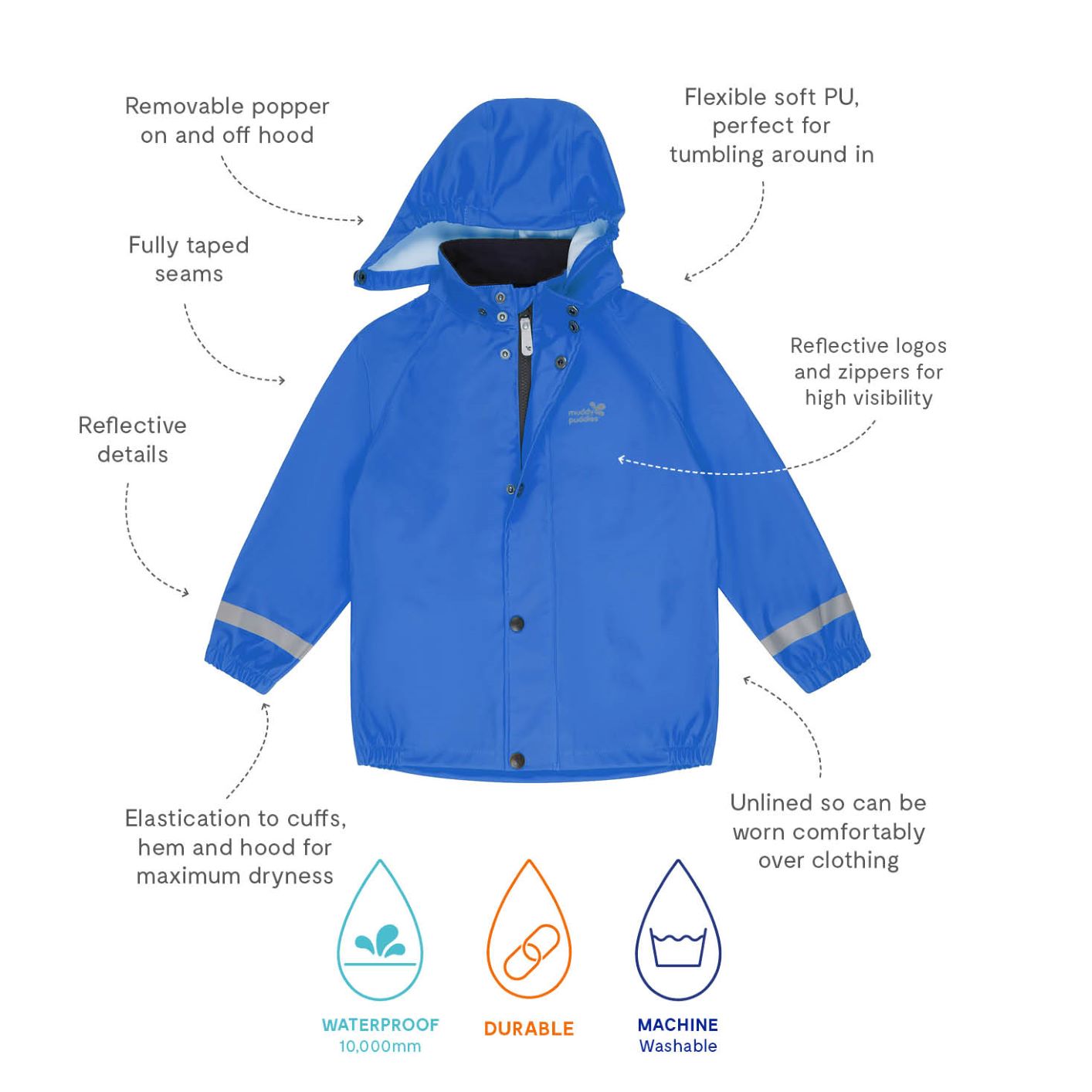 Chaqueta 100% impermeable 10.000mm marca Muddy Puddles